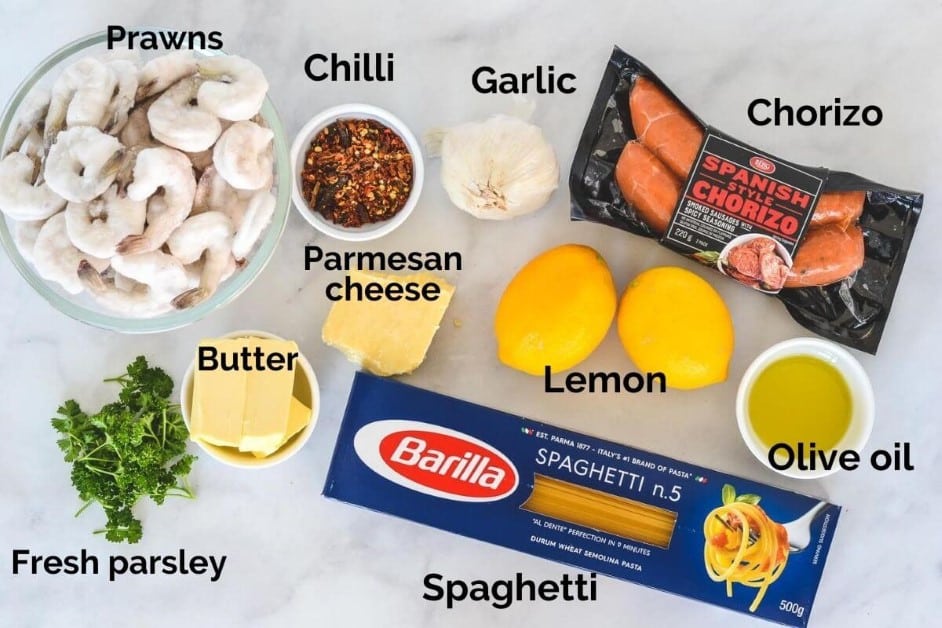 top view of food on a table with descriptive labels