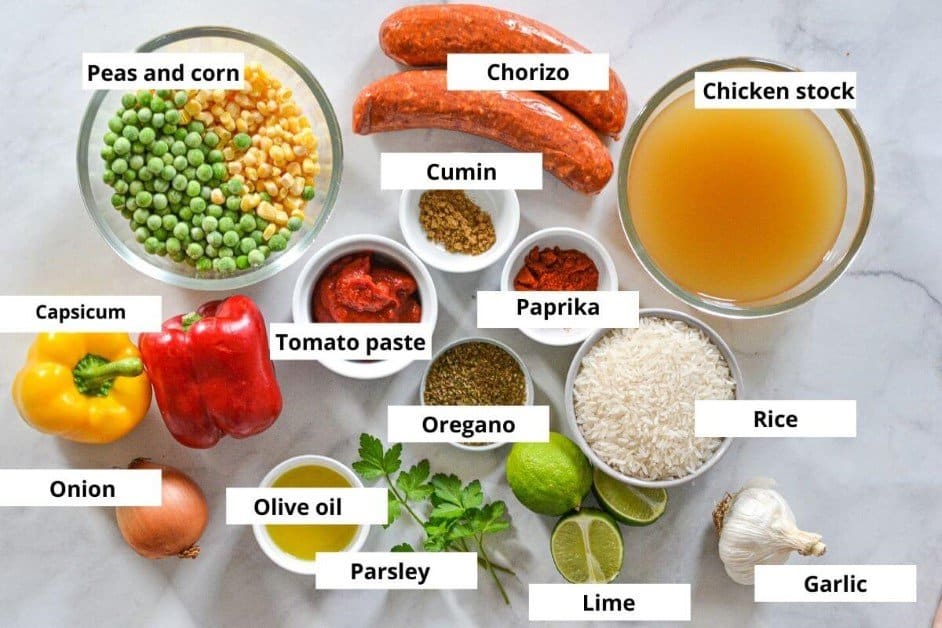 top view of all ingredients with descriptive labels